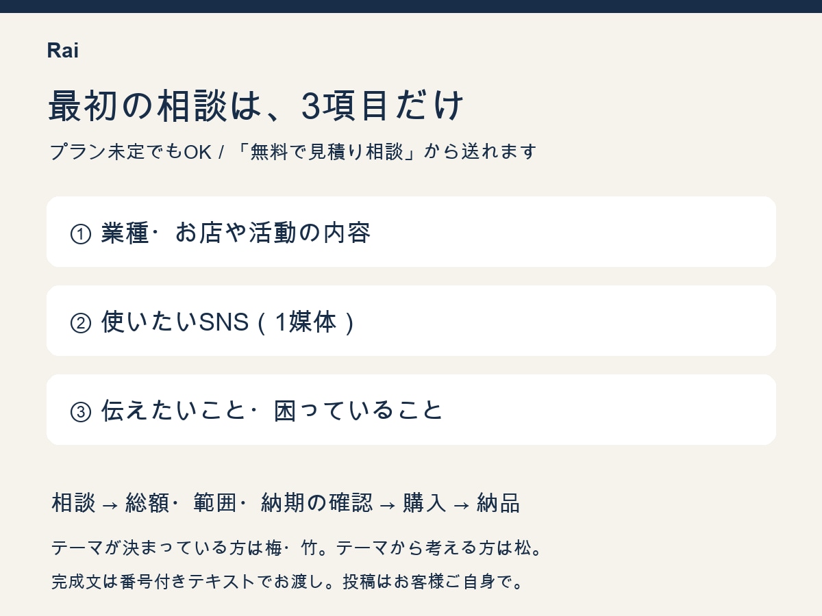 お店や商品のSNS投稿文を10本作成します カフェ・サロンに／短文10本1,000円から イメージ4