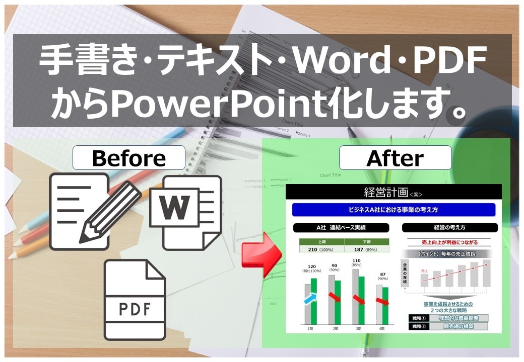 ビジネスで契約納得につなぐ資料を創ります 多数の成功に導いた実体験を元に相手に熱を伝える資料を作成 イメージ4