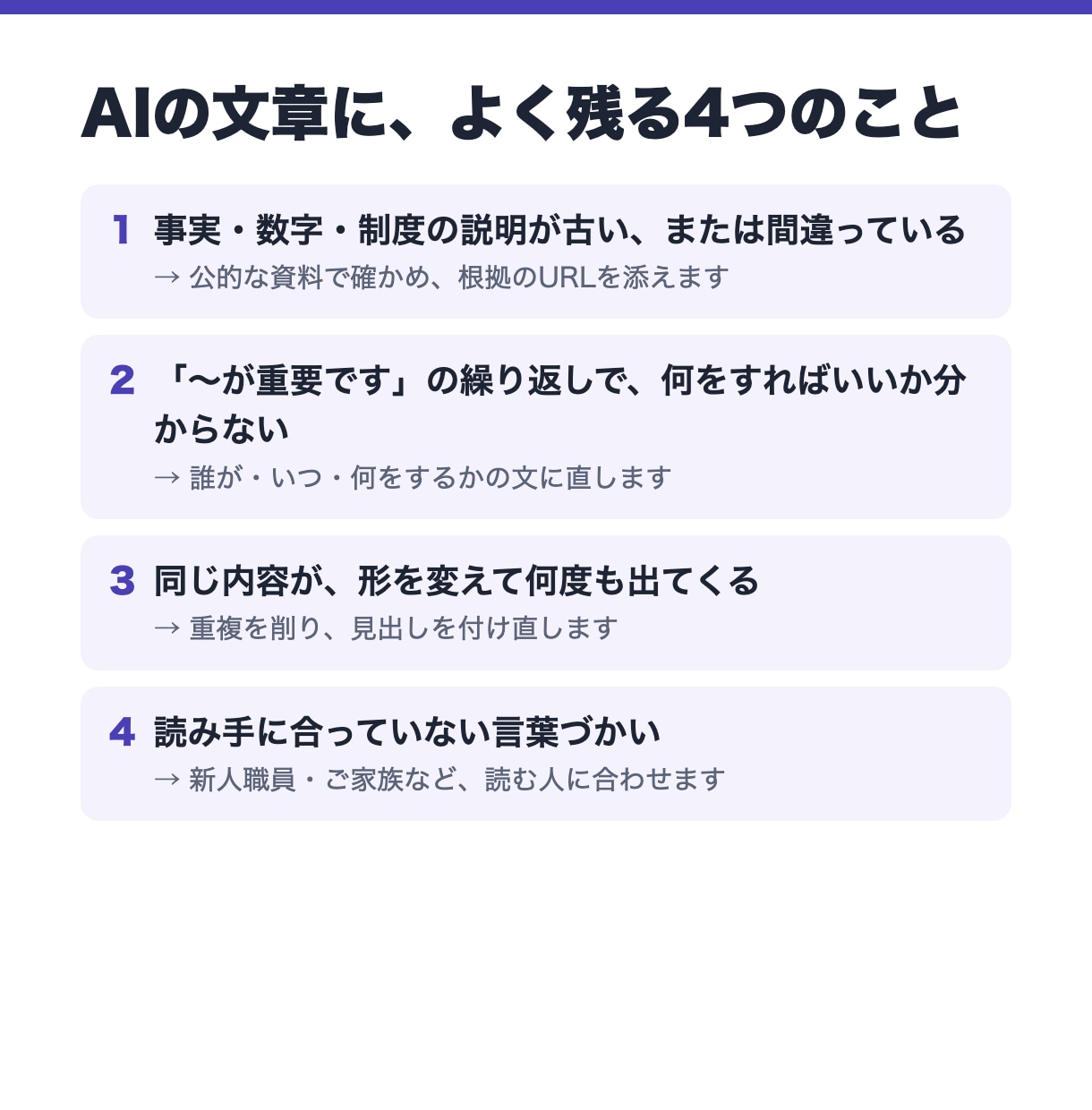 AIで作った文章・資料を使える形に仕上げます 事実確認・AIっぽさ・体裁を直す｜医療介護は看護師が確認 イメージ2