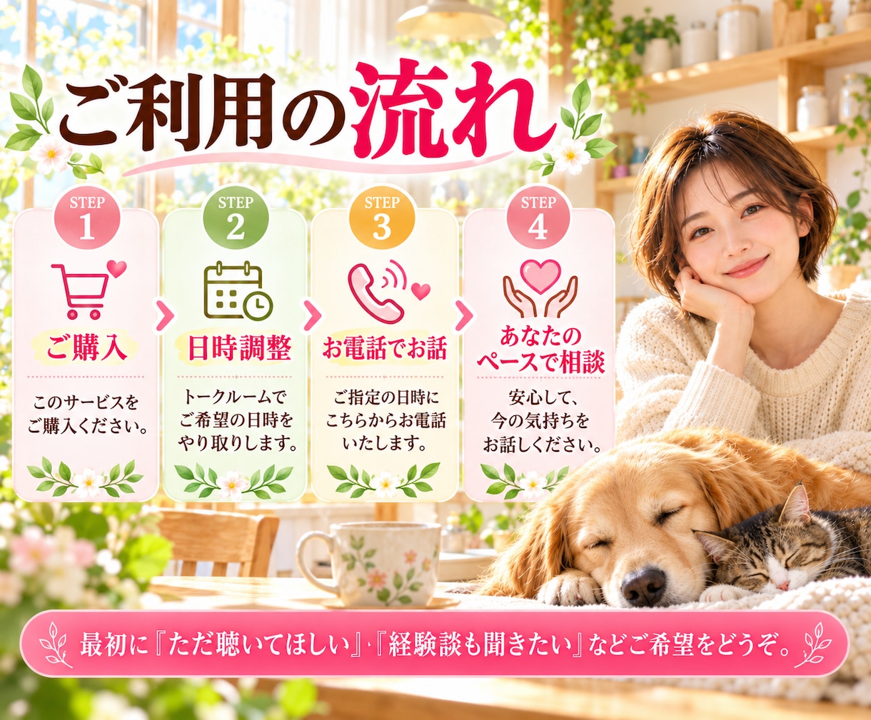 離脱症状のつらさを経験者がお聴きします 誰にも分かってもらえない不調、不安や孤独に寄り添います イメージ7
