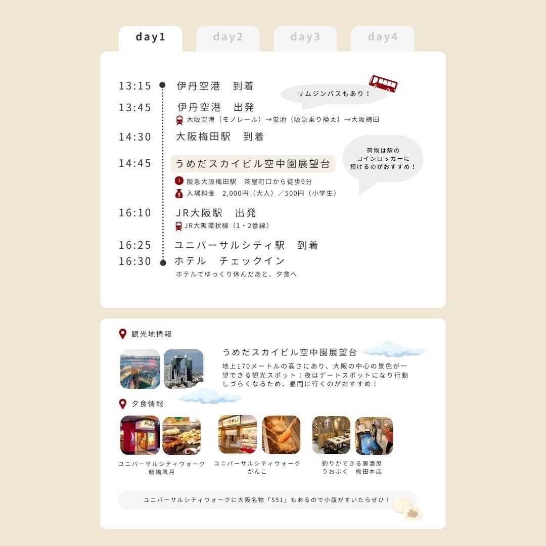 出発前からワクワク♪【旅のしおり】を作成します ◎アレンジ用に編集ファイルでのお渡しも可能です◎ イメージ6