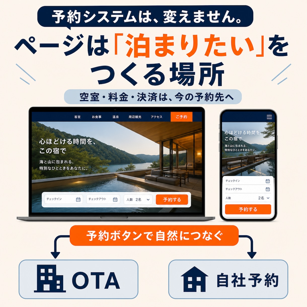 既存予約へつなぐ宿泊ページを5万円で作ります 予約システムはそのまま。泊まりたい理由を伝えます イメージ3