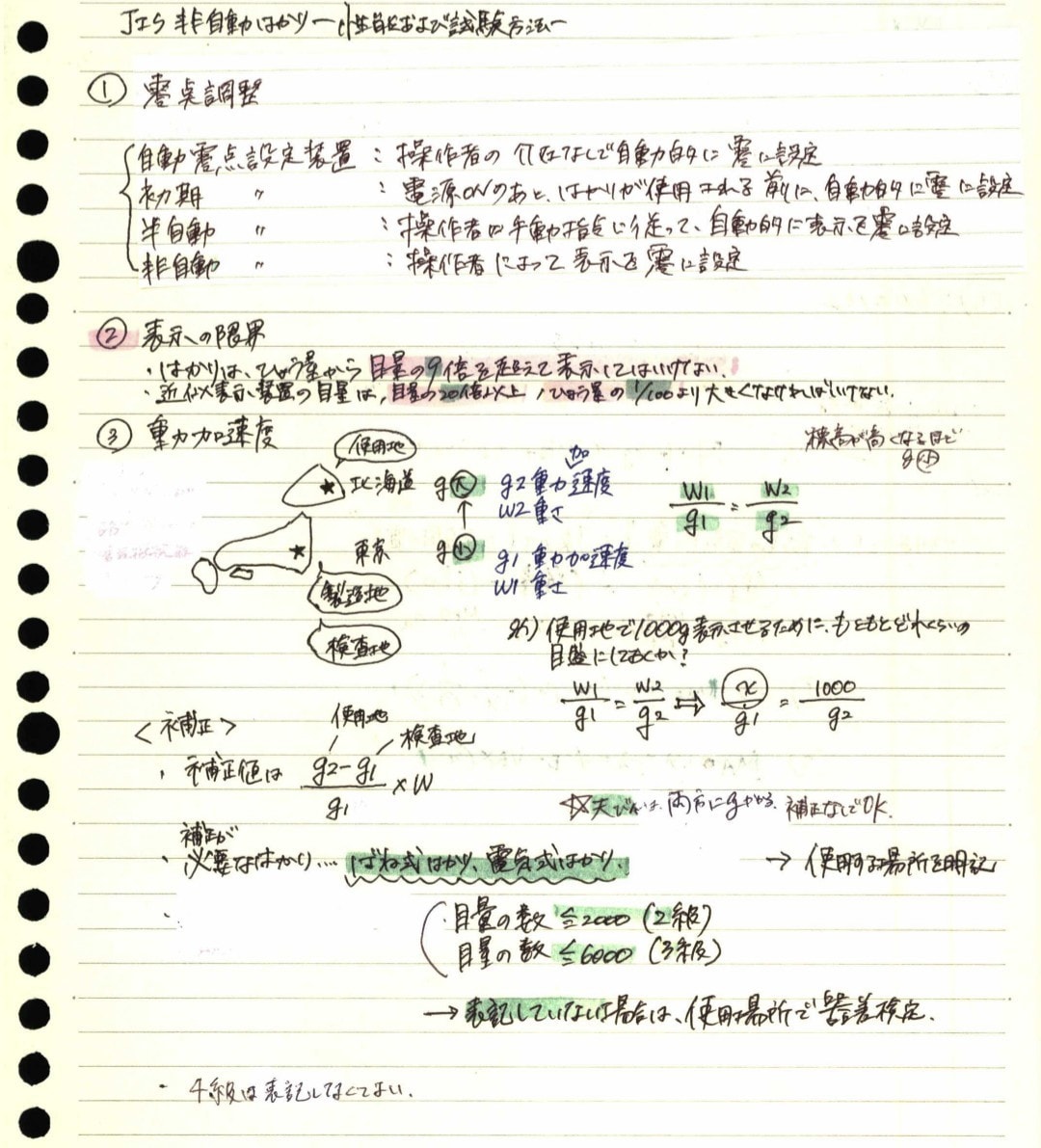 一般計量士まとめノートをデータでお渡しします 本屋に参考書が売っていないことが多く、お力になれたら幸いです イメージ1