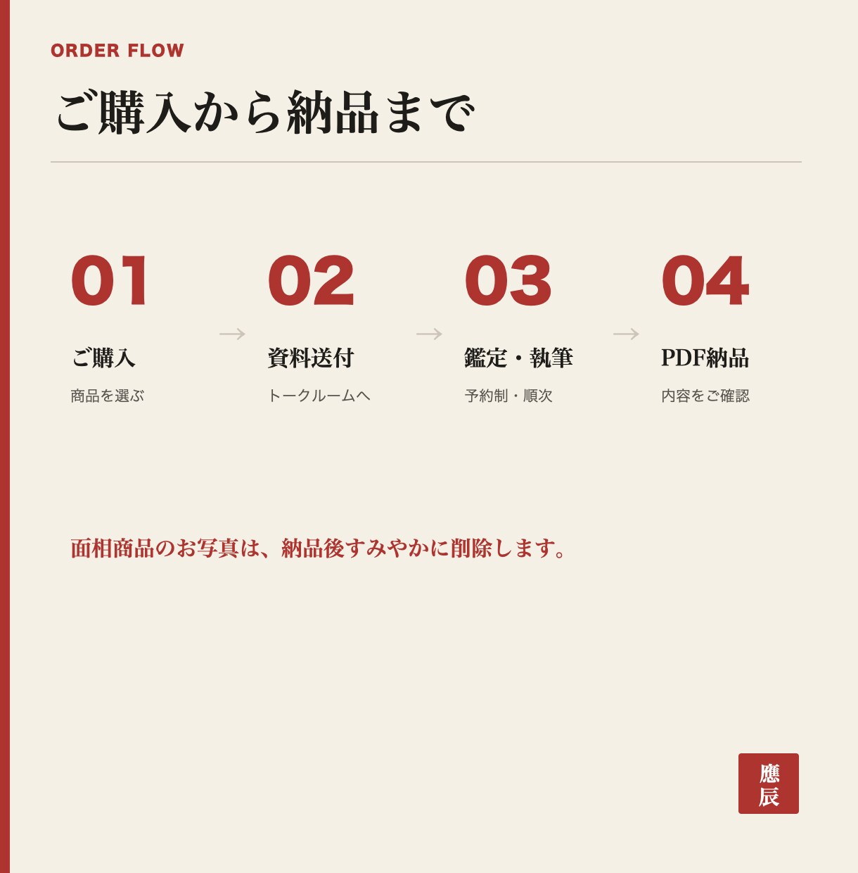 候補の間取り1件を風水で簡易診断します 契約前のセカンドオピニオン|推す・条件付き・見送りで判定 イメージ4