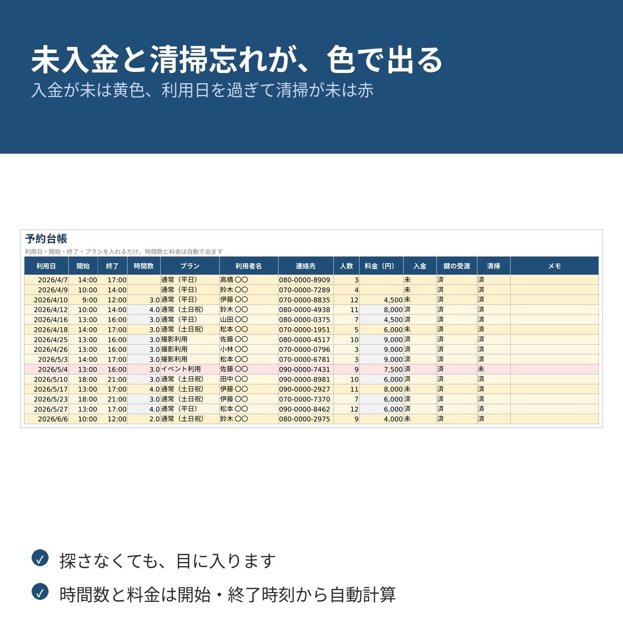 レンタルスペースの予約と売上を1枚で管理します 未入金と清掃忘れが、色で分かります イメージ2
