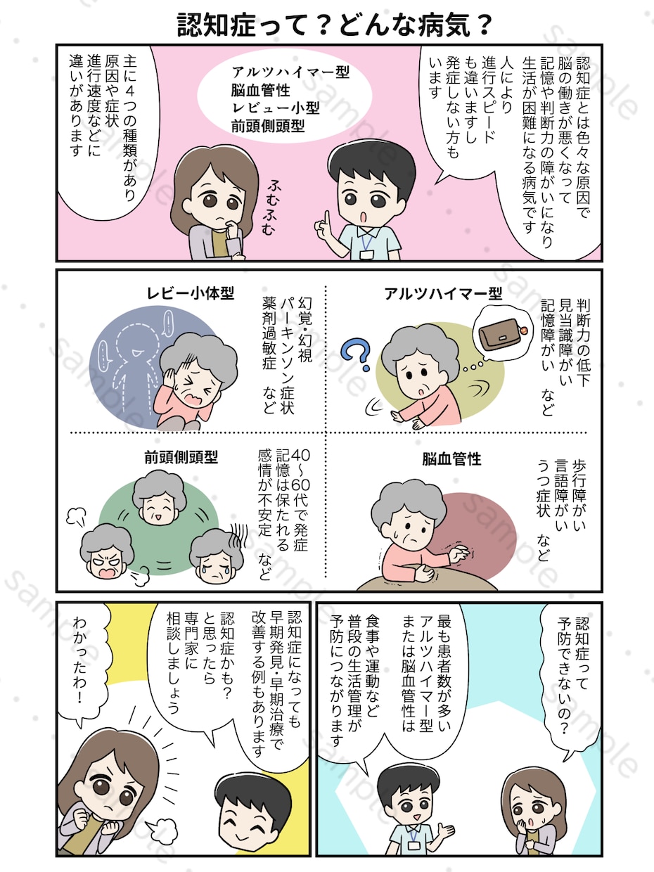 紹介漫画描きます 自己紹介やサービス紹介などシンプルでテンポの良い漫画描きます イメージ6
