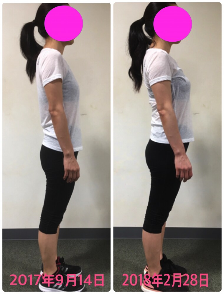 ２か月集中！「お尻の引き締め！」サポートします 現役の「美脚・美尻」専門パーソナルトレーナーが徹底サポート イメージ4