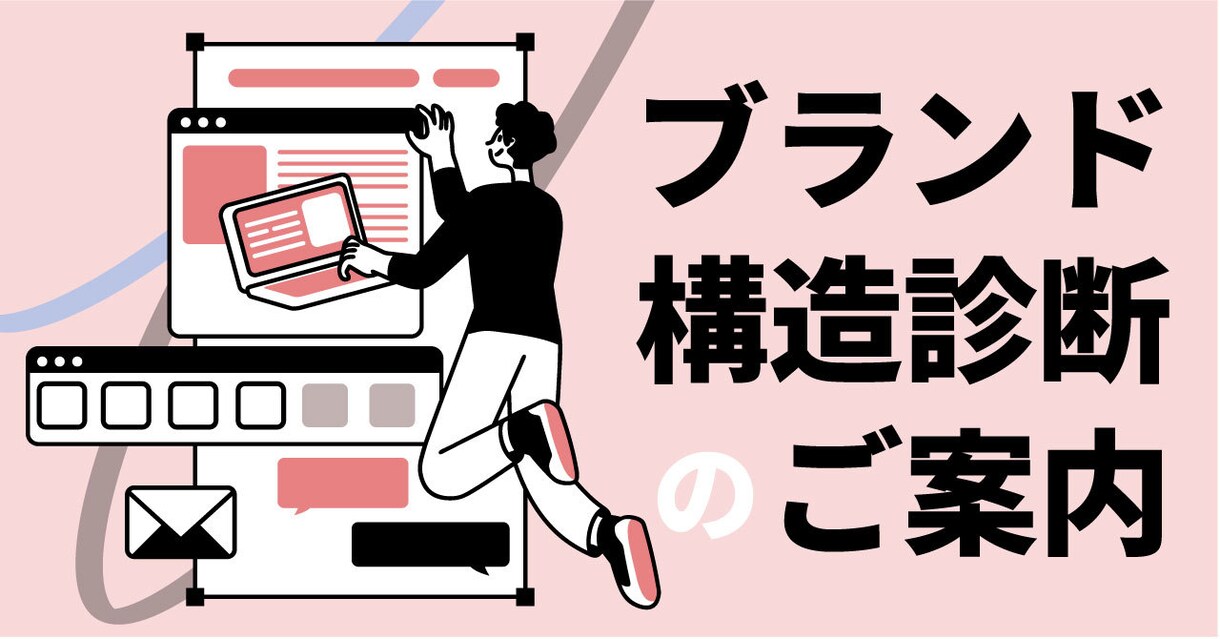 ロゴ・Web・名刺がバラバラ？構造図で整理します 方針のズレを特定。一貫性のある発信へ導く戦略診断 イメージ1