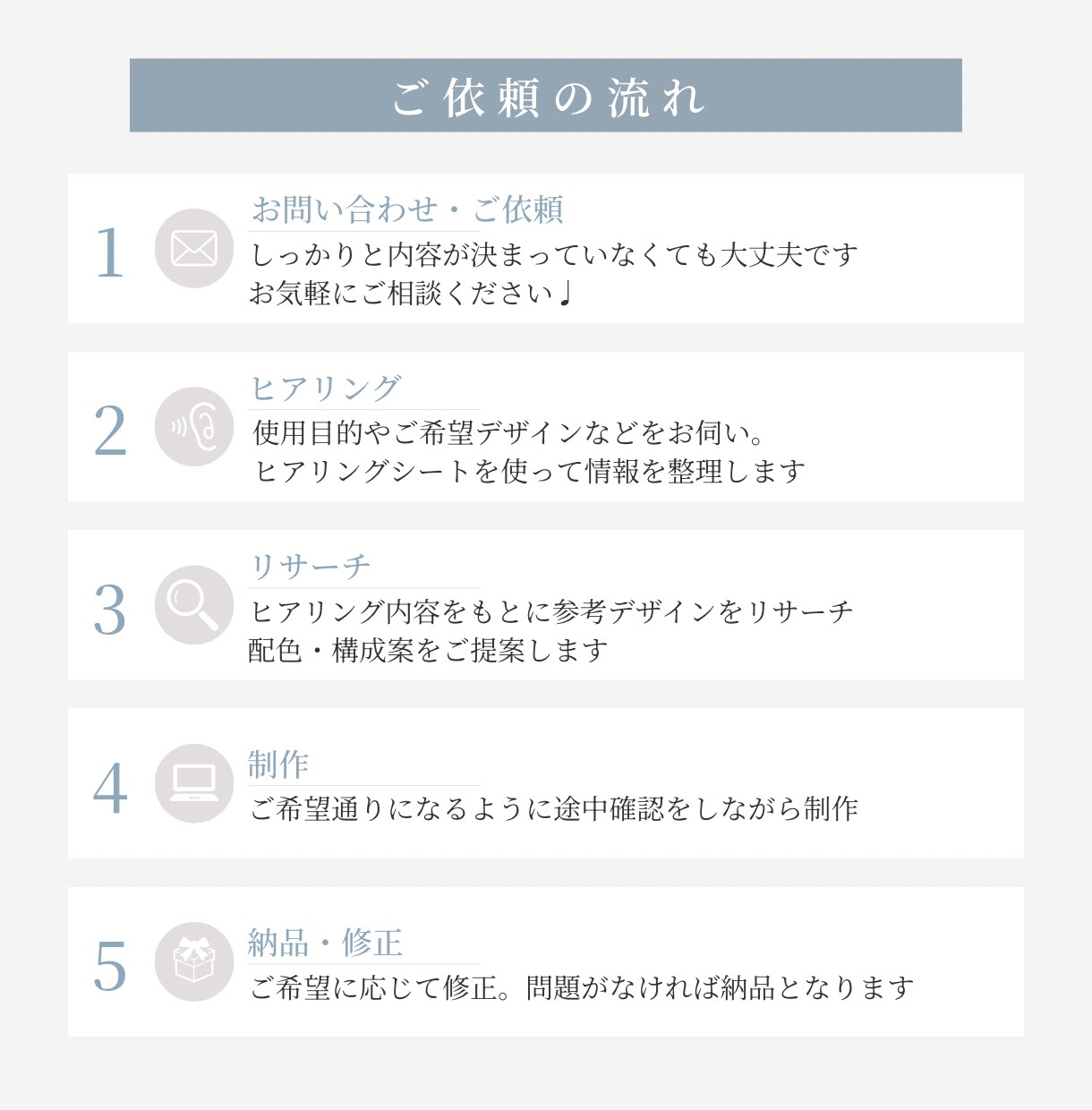 お任せください！スライド資料作成　代行します 「話しやすく、飽きさせない」特別なスライドを作成* イメージ3