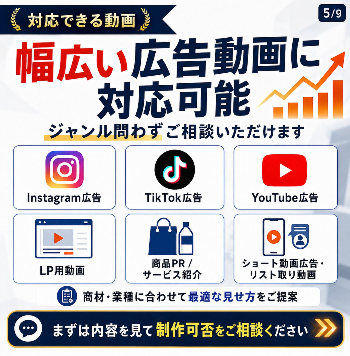 クリック率・成果特化型の広告動画を作成〜編集します 大手実績あり！初依頼でも安心できるよう予算に合わせて動画制作 イメージ6