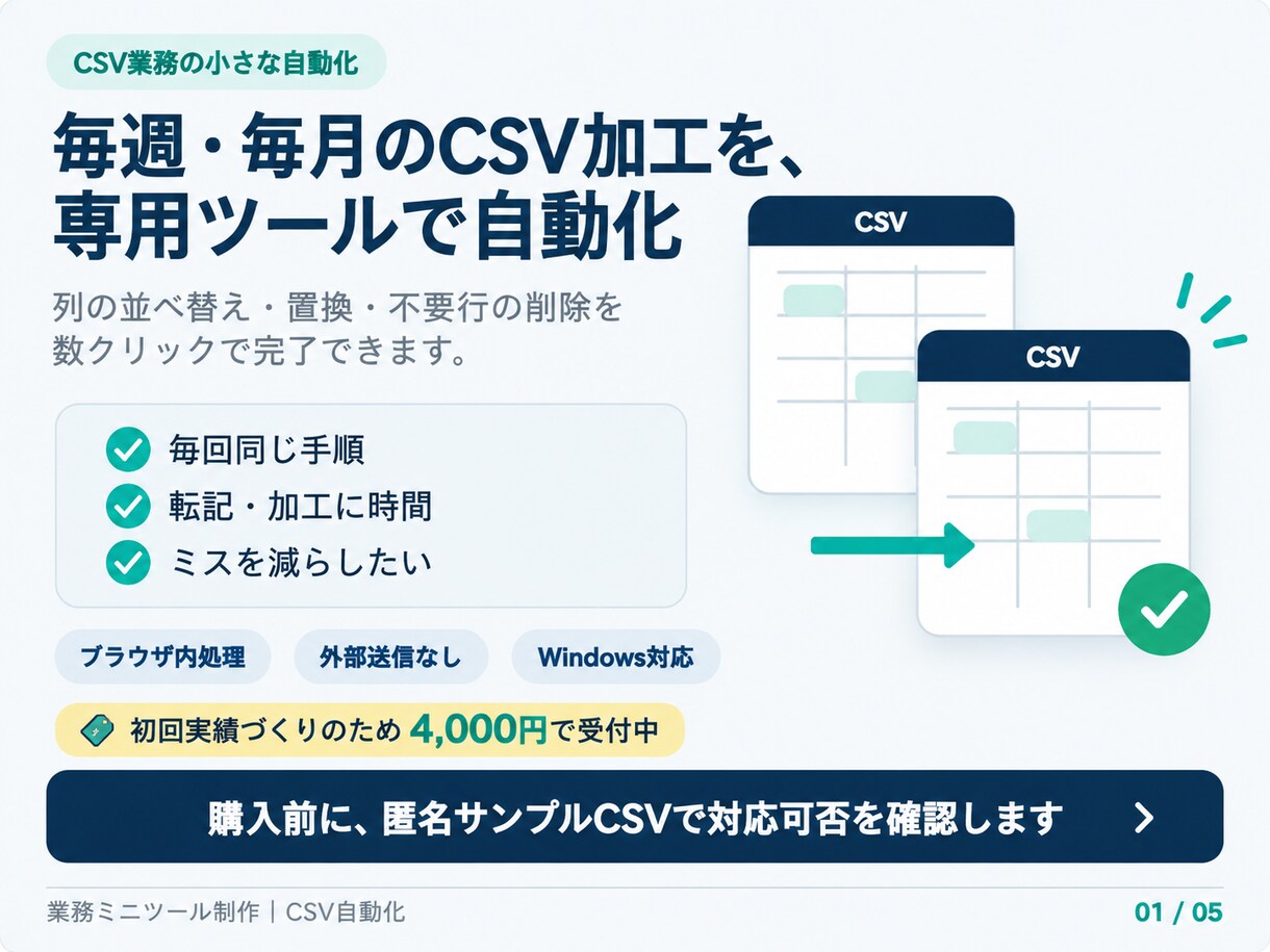 毎週・毎月のCSV加工を専用ツールで自動化します 列の並べ替え・置換・不要行の削除を数クリックで完了 イメージ1