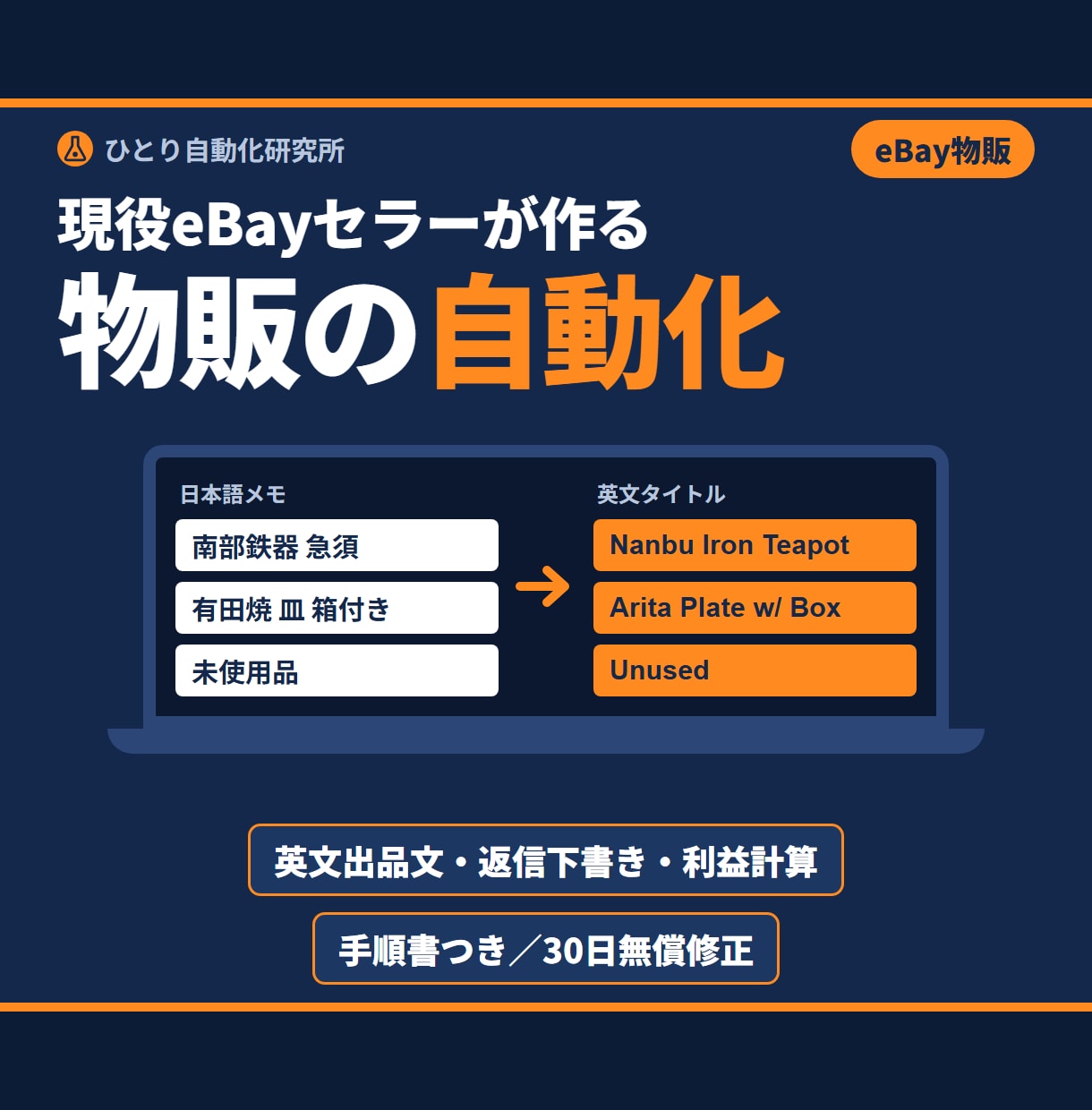現役eBayセラーが物販をAIで自動化します 英文出品文・返信下書き・利益計算。手順書と30日無償修正つき イメージ1