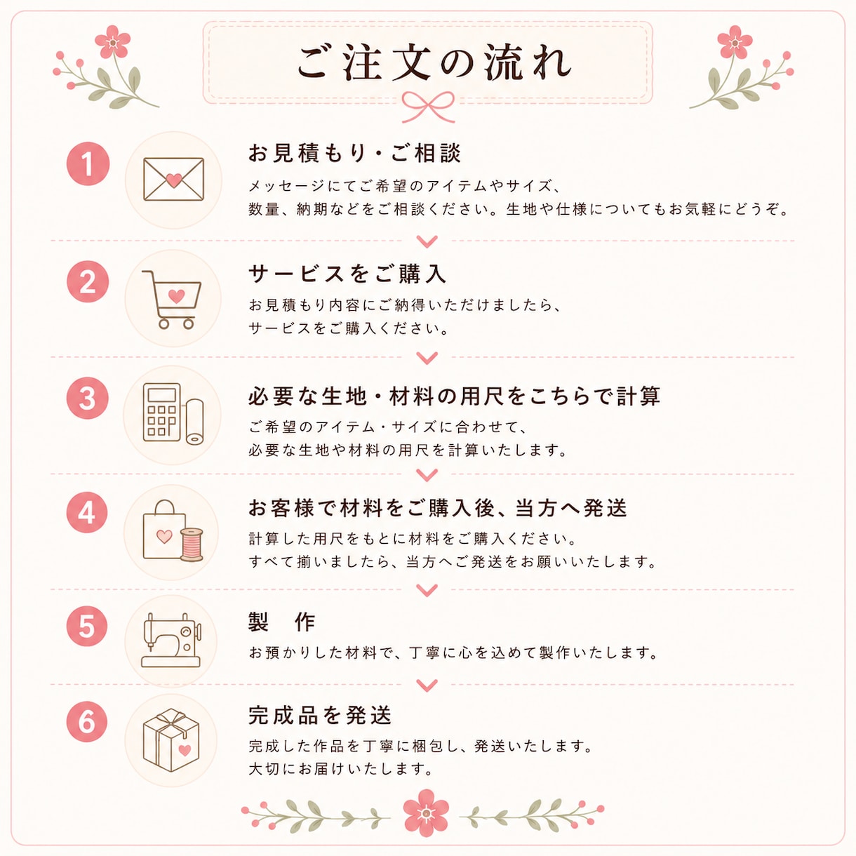 縫製歴20年♪通園通学用品、布小物縫製代行します 市販品にはないご希望のデザインやサイズで製作します。 イメージ5