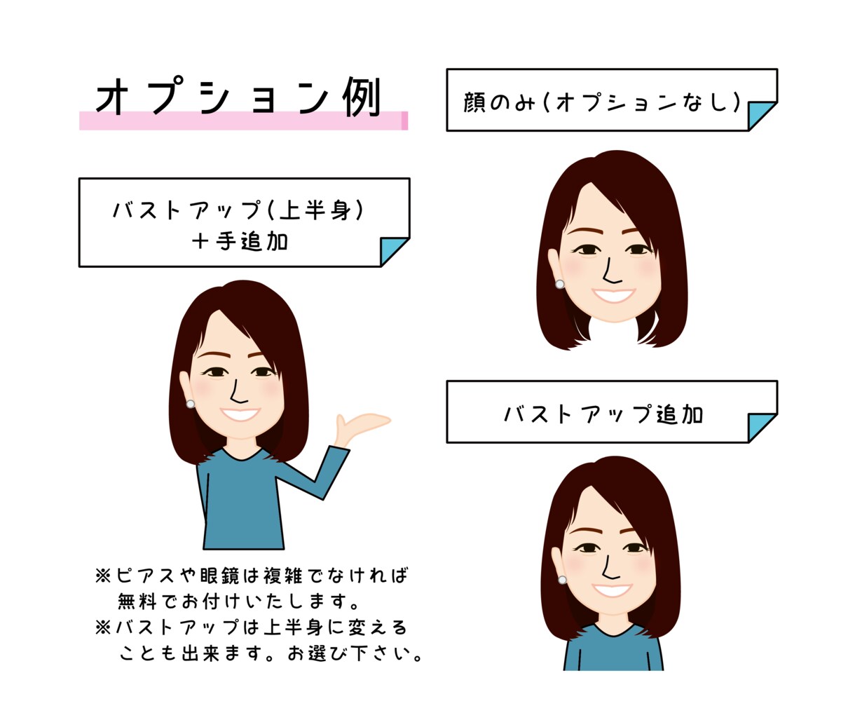 ビジネス用の使いやすい似顔絵イラスト描きます SNSや名刺、チラシなどにどうぞ！ イメージ6