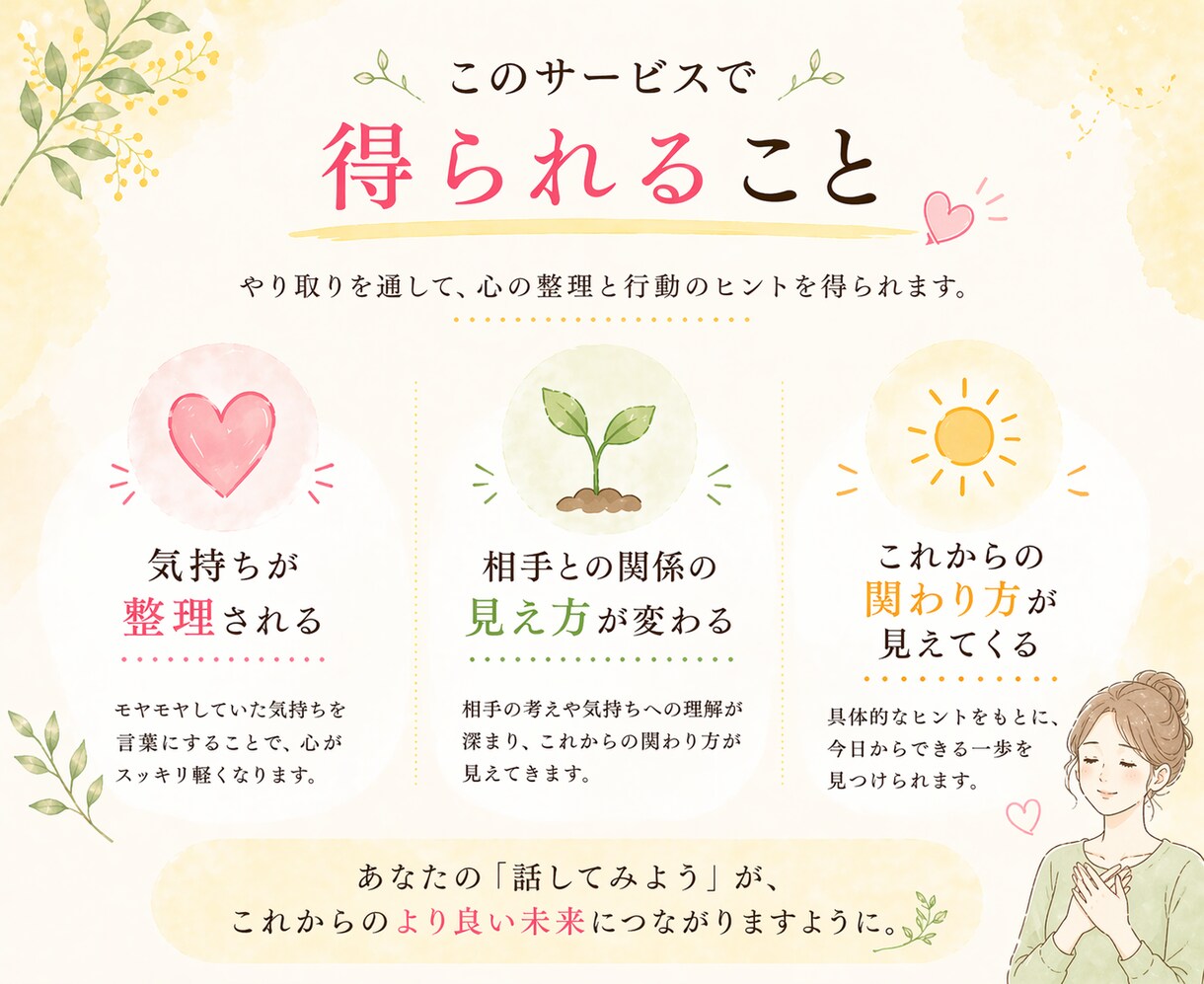 家族の介護に悩む方へ／その気持ち、一緒に整理します 一人で抱えていませんか？一緒にこれからを考えましょう☘️ イメージ3