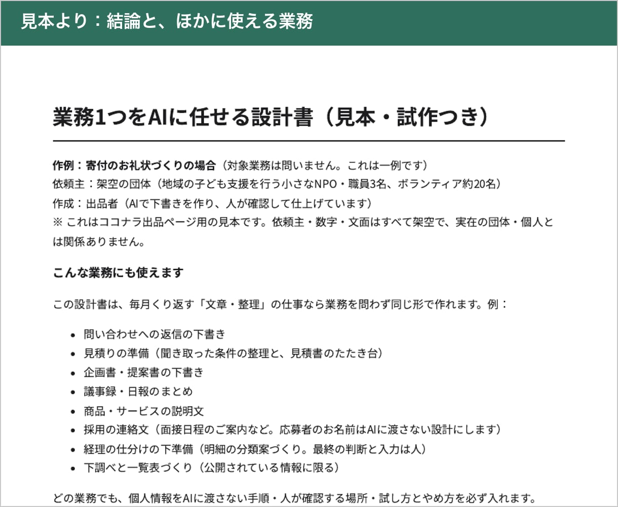業務1つをAIに任せる設計書を作ります 個人情報をAIに渡さない設計で イメージ2