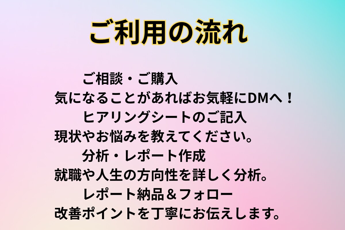 就職で大失敗したあなたを再設計します 一度つまずいても人生は立て直せます イメージ3
