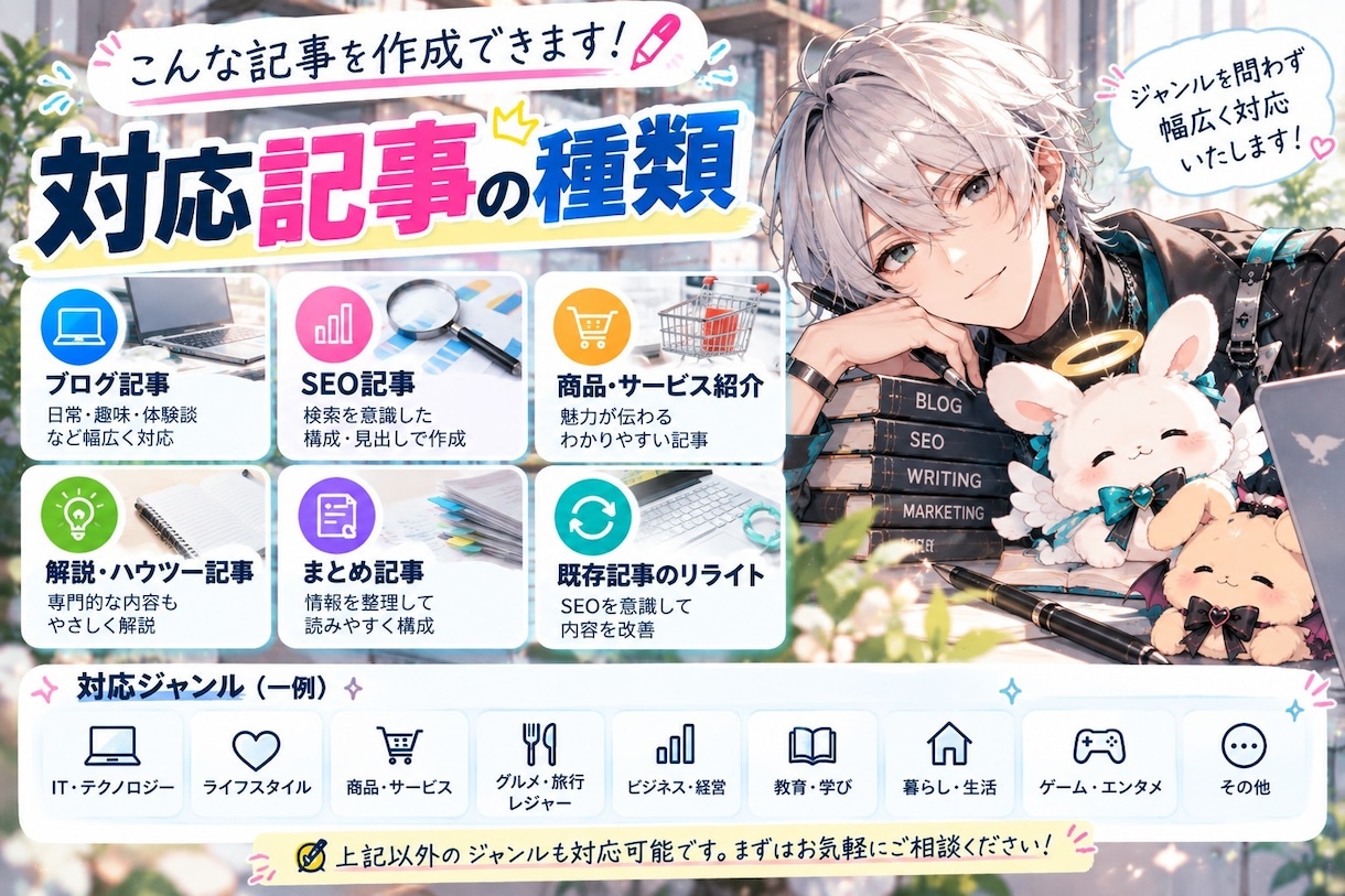 SEOを意識したブログ記事を作成します 読みやすく伝わる記事を丁寧に執筆します イメージ2