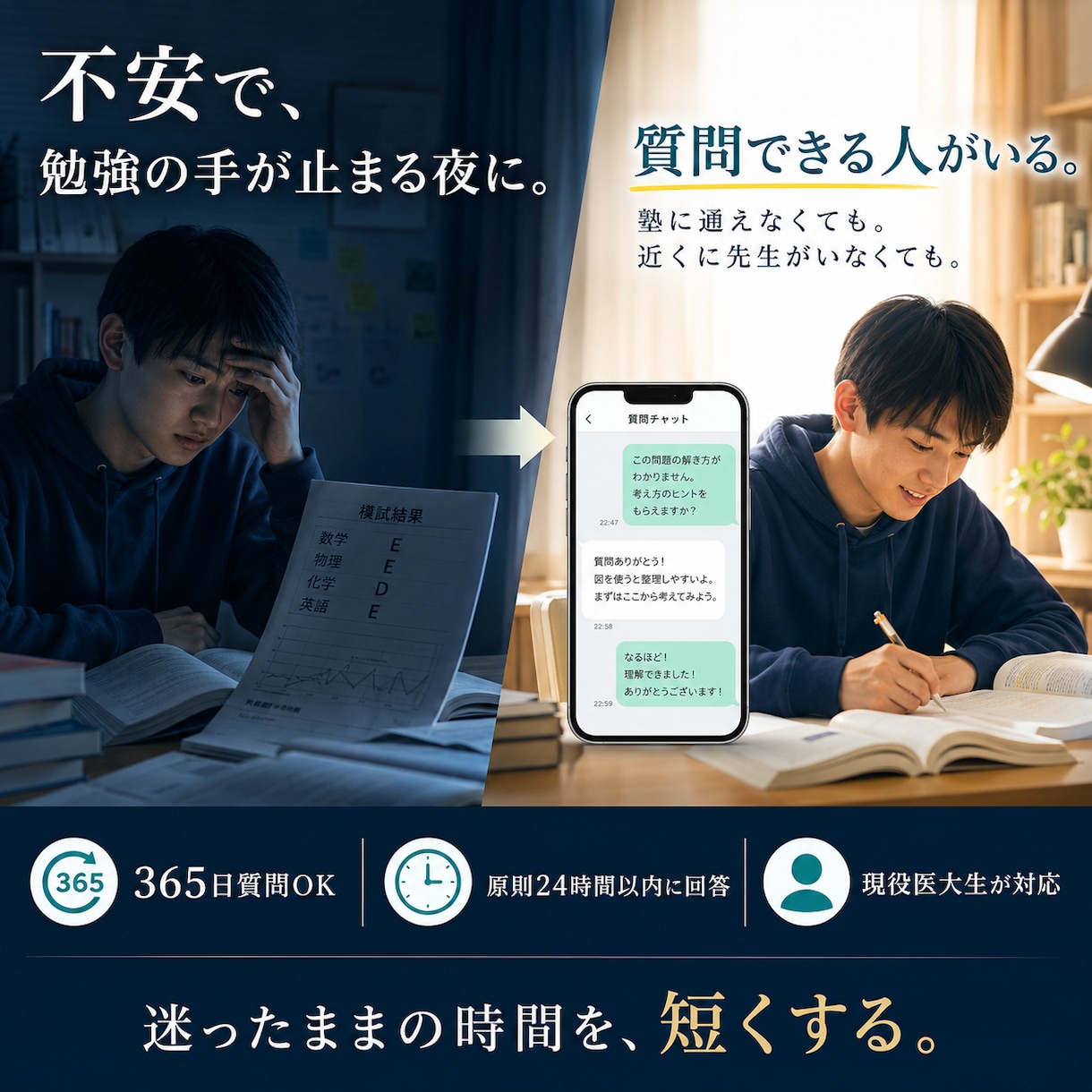 365日！24時間以内に現役医大生が回答します 医学部を本気で目指す高校生のための、質問し放題チャット。 イメージ2
