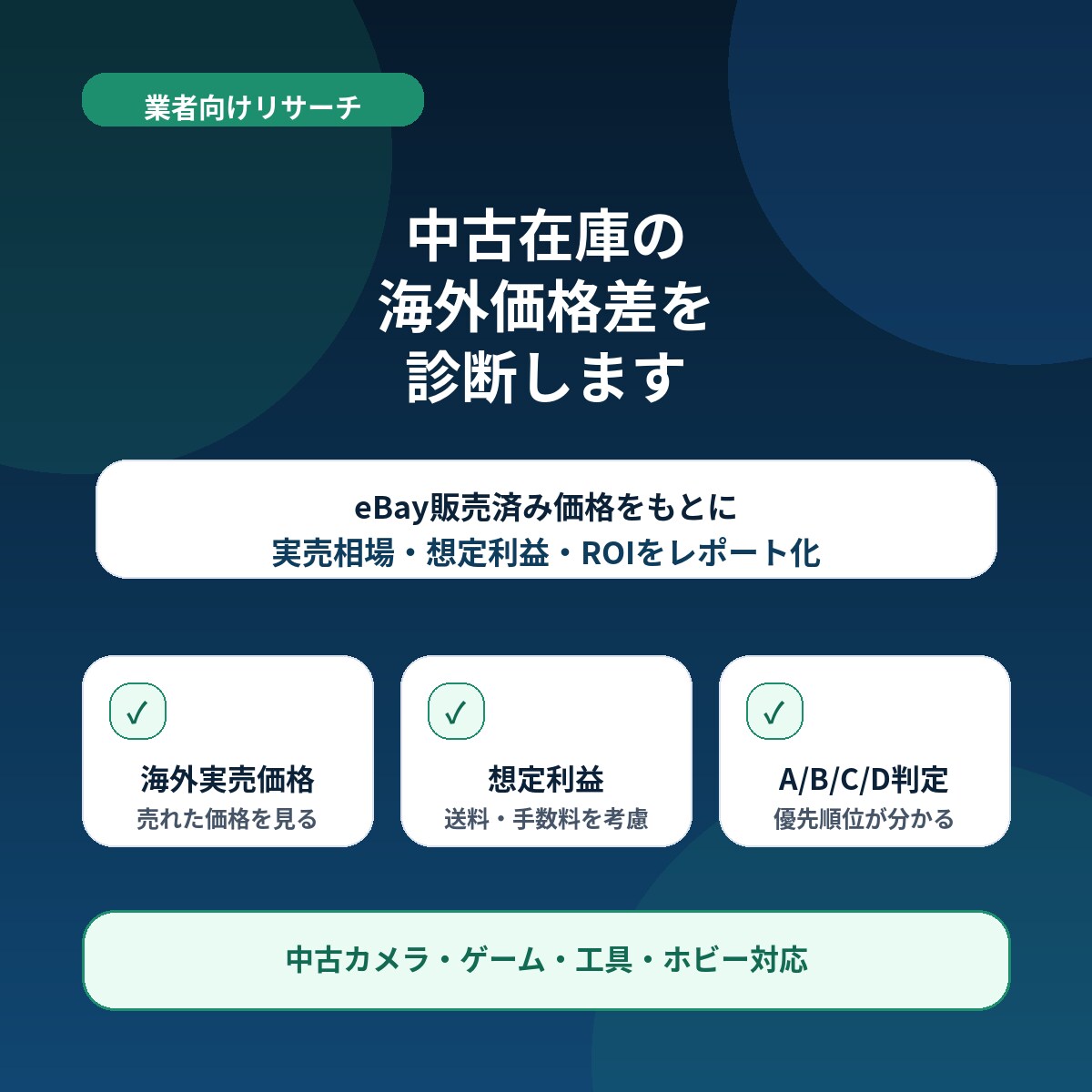 eBay販売済み価格から海外価格差を診断します 中古品・在庫商品の海外実売相場を調査します イメージ1