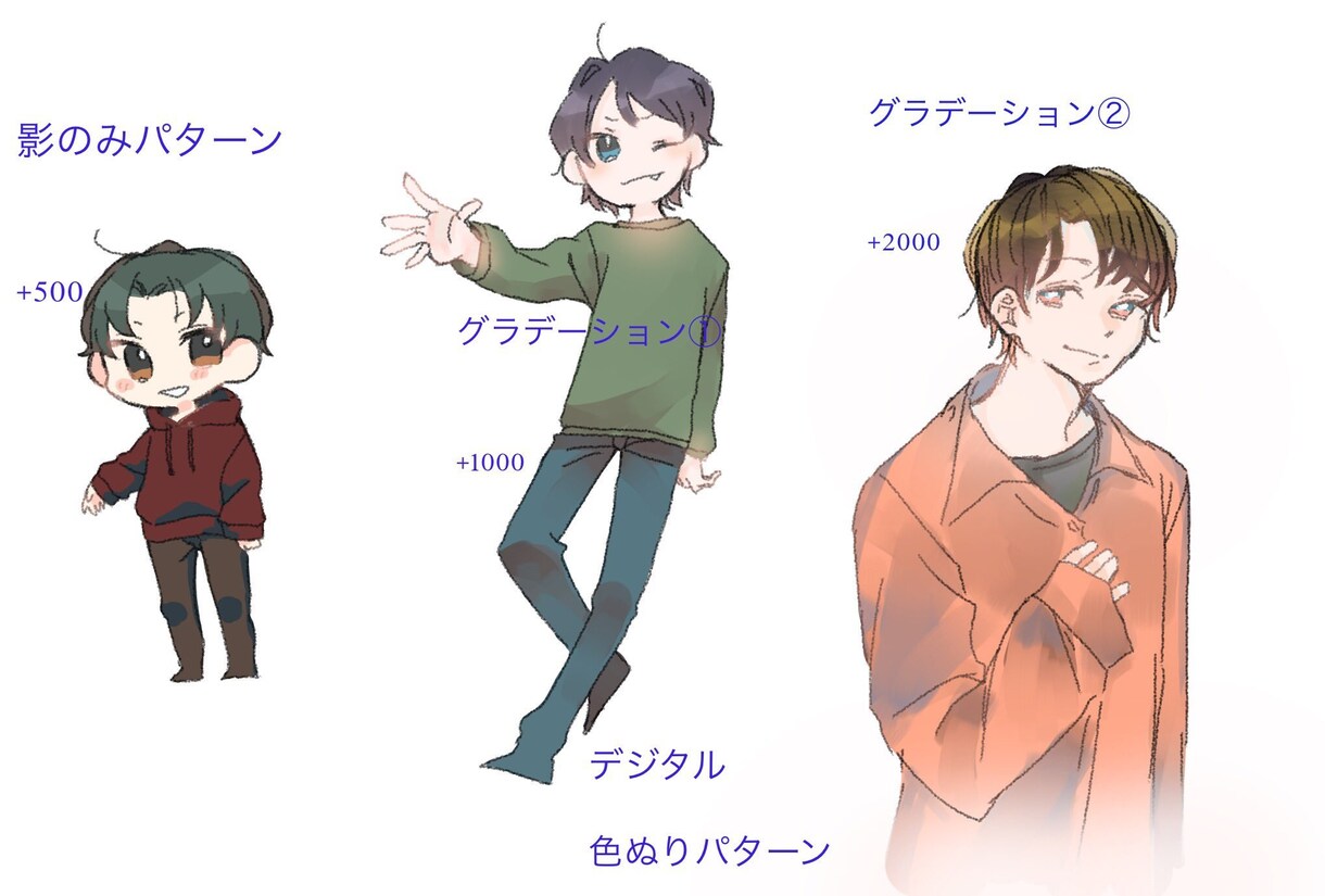迅速丁寧を心がけます かわいくかっこよくをモットーに！ イメージ3