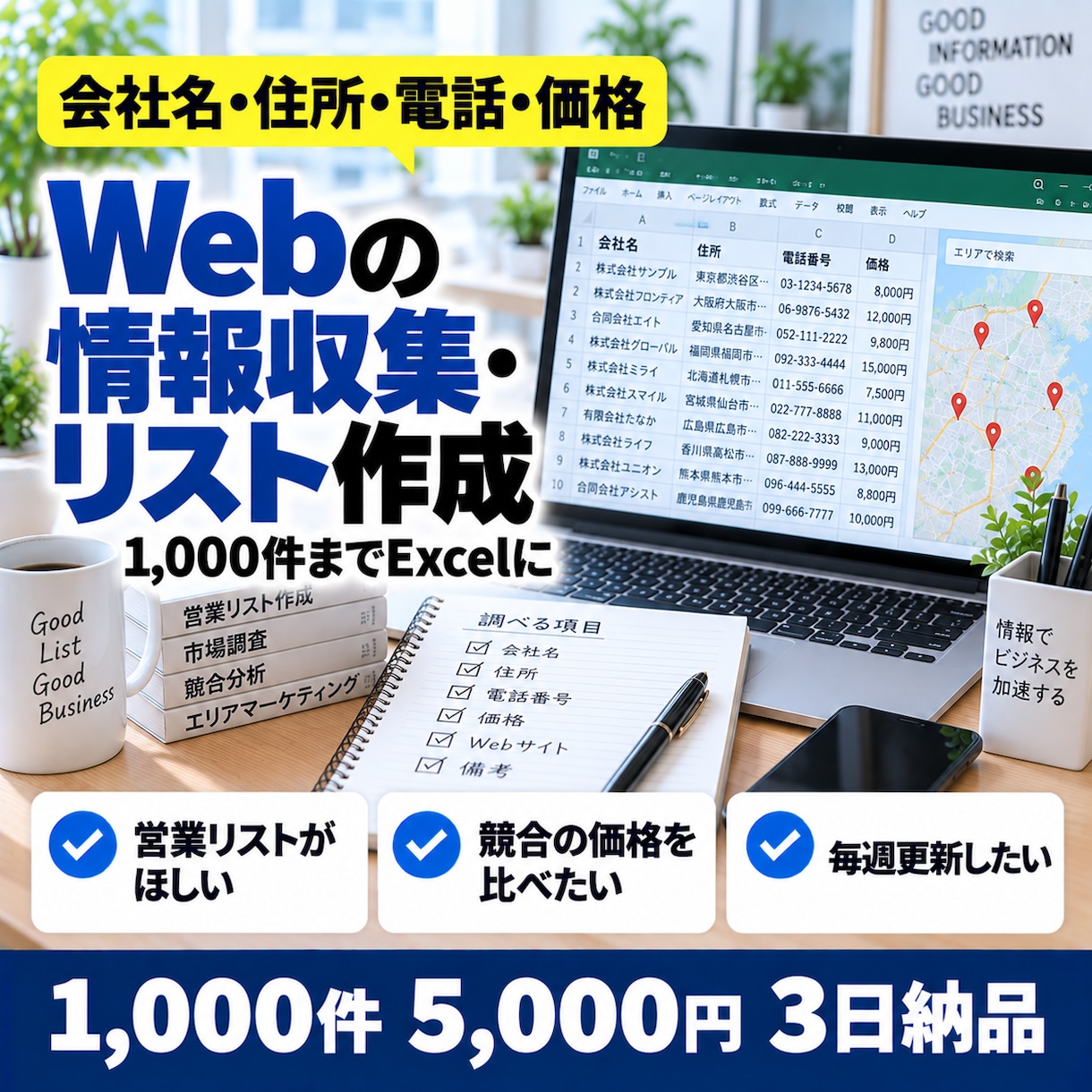 Webサイトの情報収集・リスト作成を代行します 1,000件5,000円◎会社名・住所・電話を一覧に イメージ1