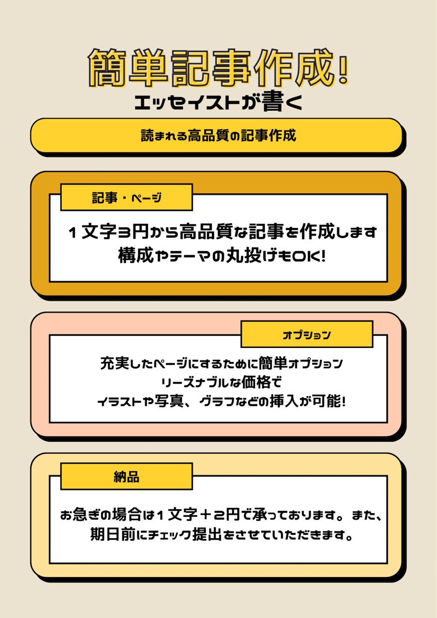 １文字３円から記事の作成します エッセイストが作る高品質で読まれる記事☆ イメージ2