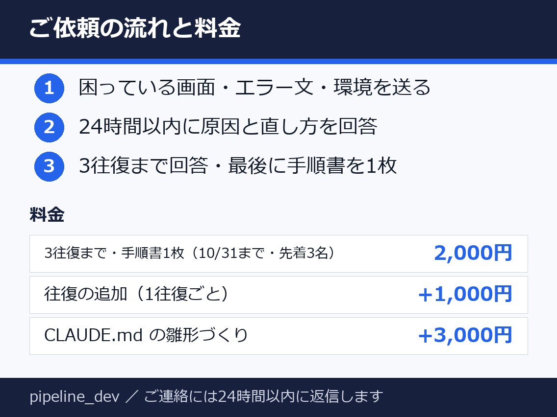 Claude Codeのつまずきを解決します 10/31まで・先着3名2,000円・通話なしチャット イメージ3