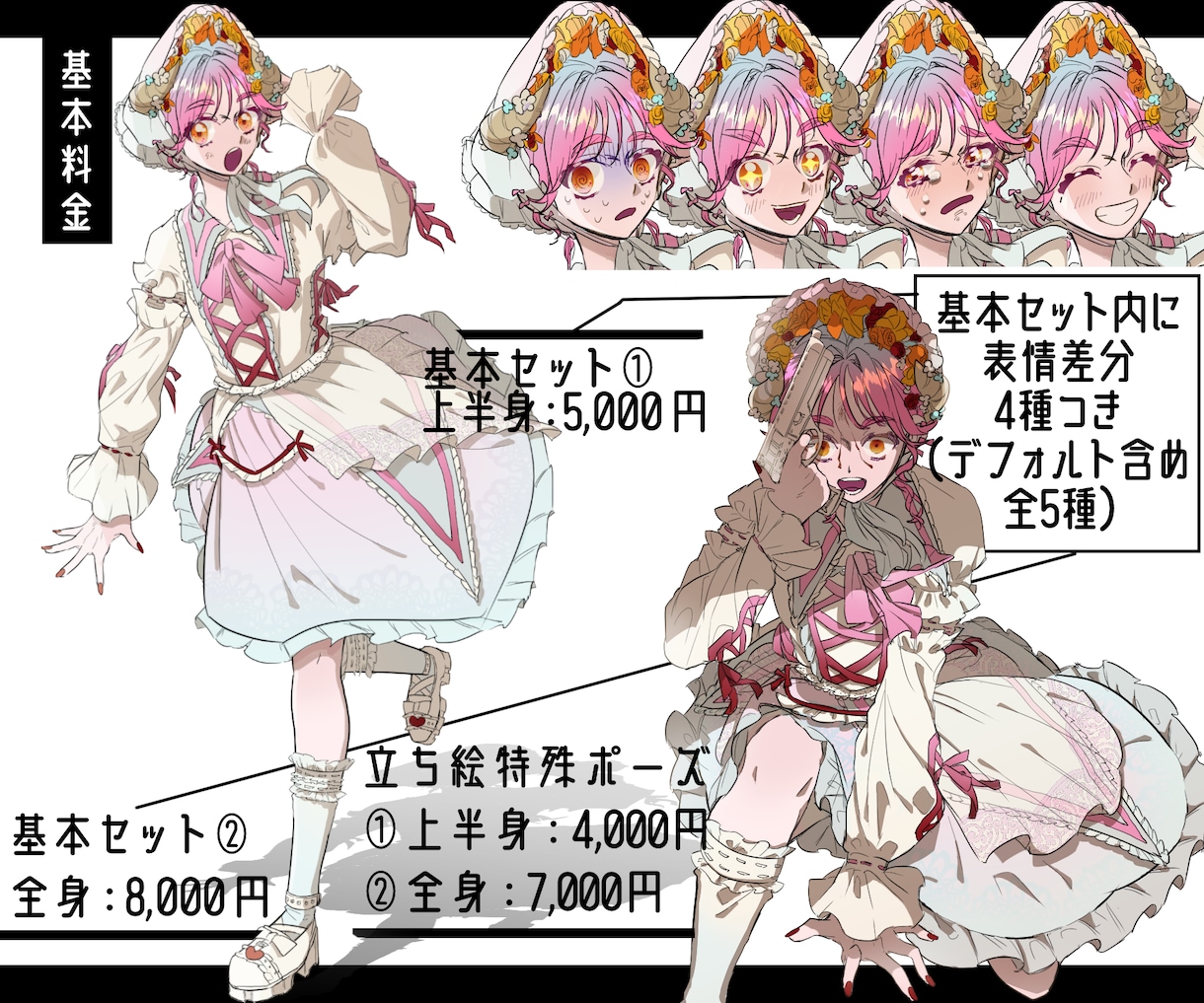 TRPG等で使用できる立ち絵を制作します 急な卓のご予定などお急ぎにも対応いたします！ イメージ2