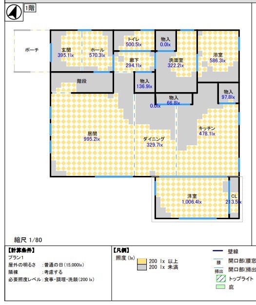 採光・照度シミュレーションでアドバイスいたします 日照は期待できなくても明るく快適な家作りを希望するあなたへ イメージ4