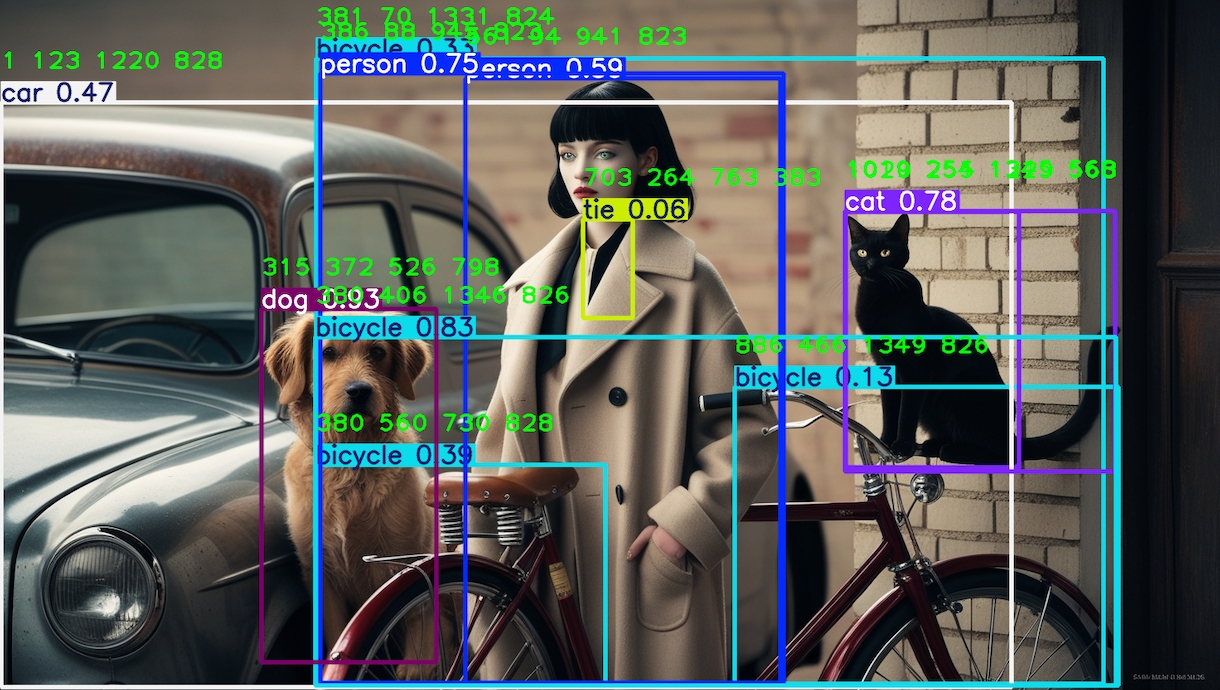 画像認識AIやその他AIを使ったプログラム作ります 生成AI、画像認識、物体検出、自動記事作成、AIエージェント イメージ3