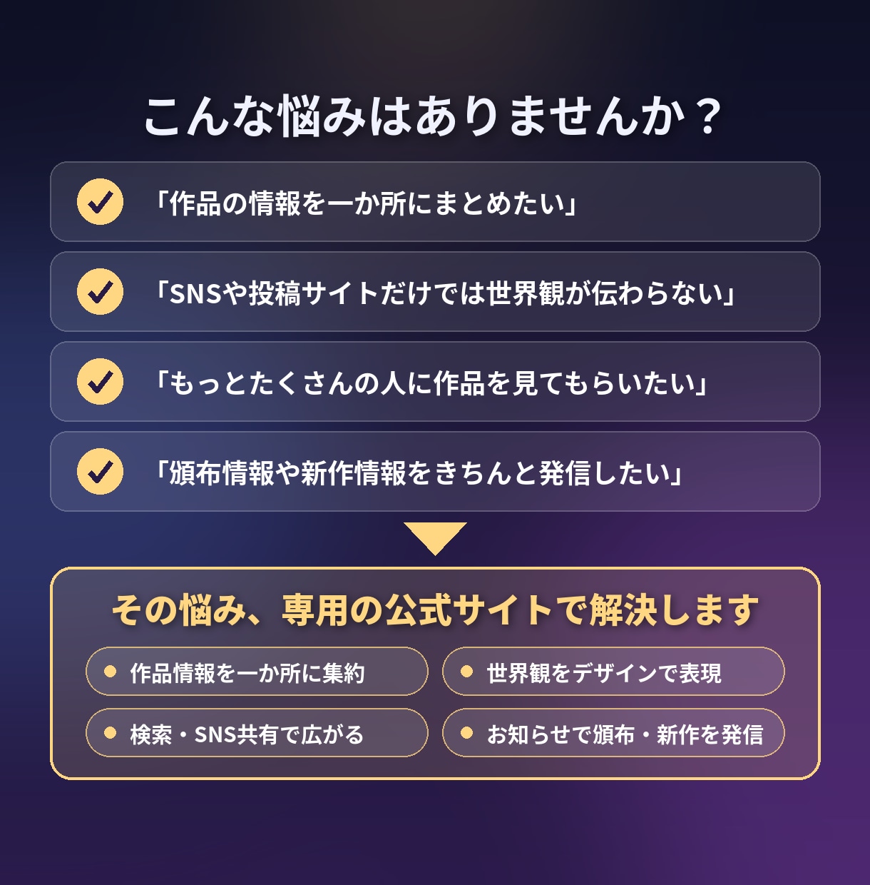 作品の世界観が伝わる特設・公式サイトを作ります 同人誌・Web小説・音声作品・ゲームOK｜5ページ2万円〜 イメージ2