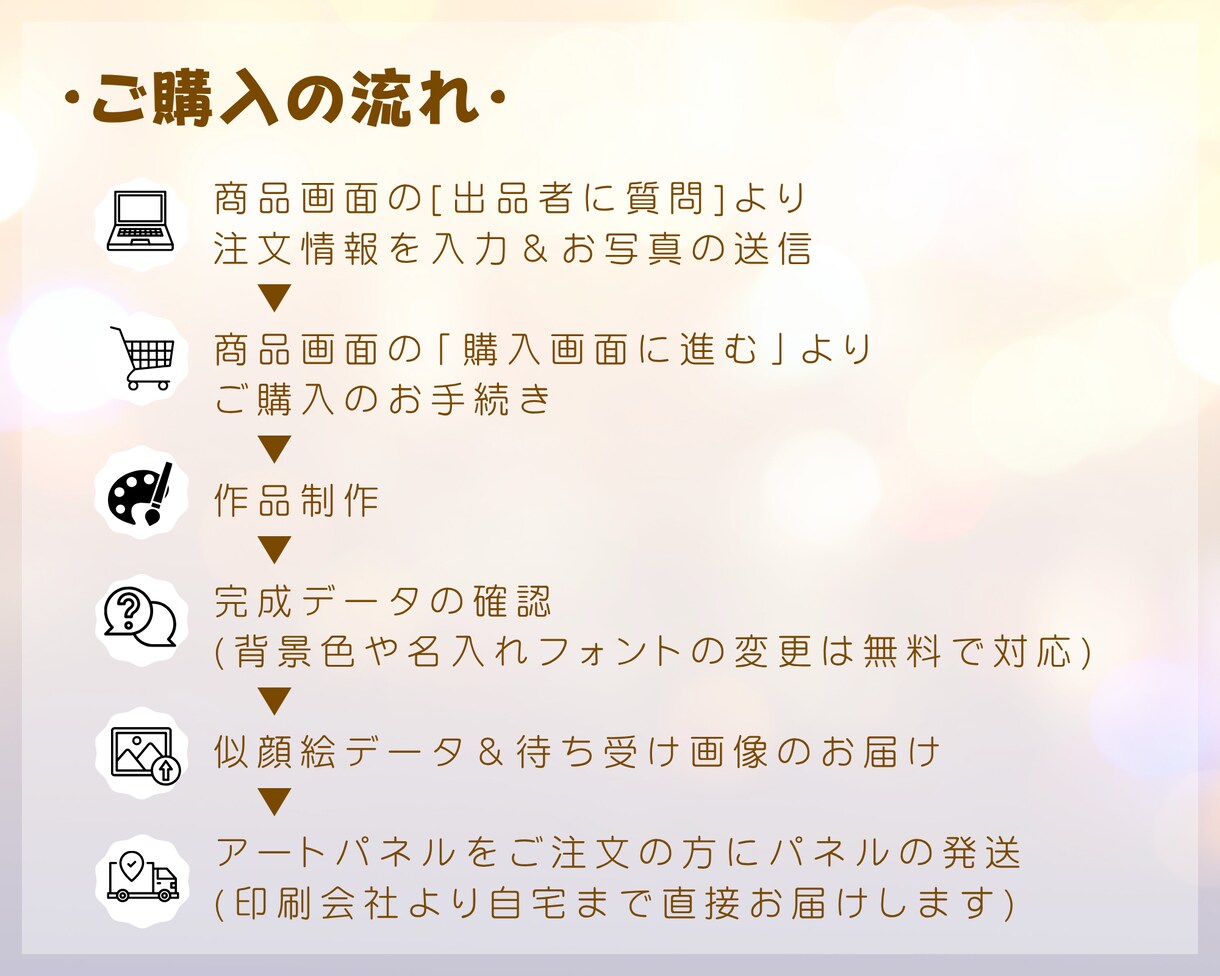 星空のように輝く瞳のペット似顔絵お描きします スマホ待ち受け画像もプレゼント／額装できます／犬猫小動物OK イメージ8