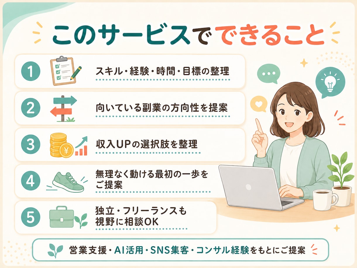 副業と収入UPの方向性を整理します 現実的な最初の一歩を一緒に考えます イメージ4