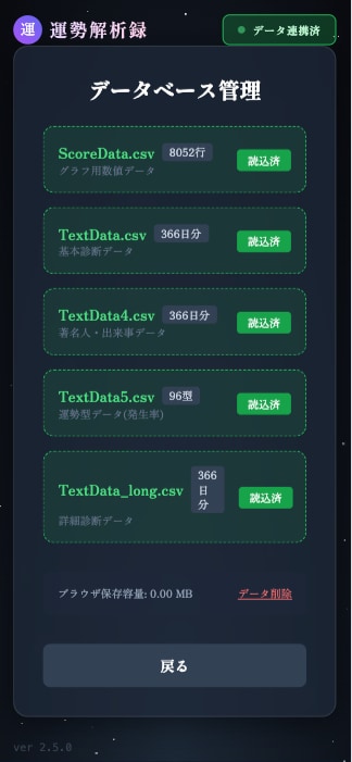 占いをWebアプリに。「自動鑑定サイト」を作ります 複雑な計算を全自動化。「あなた専用の鑑定システム」構築 イメージ9