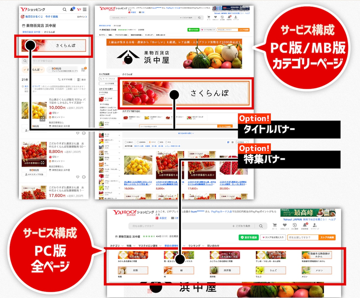 Yahooショッピングトップページ作成いたします ヤフートリプルを使わないので、運営初心者様にピッタリです イメージ10