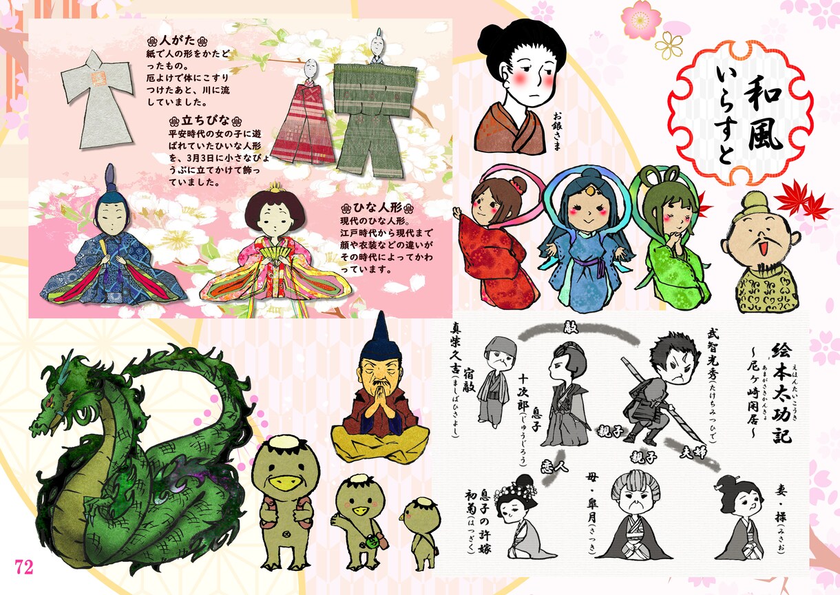絵本のような優しいイラストをお届けします 子供向け、優しい世界、可愛らしいデザインをお届け イメージ5