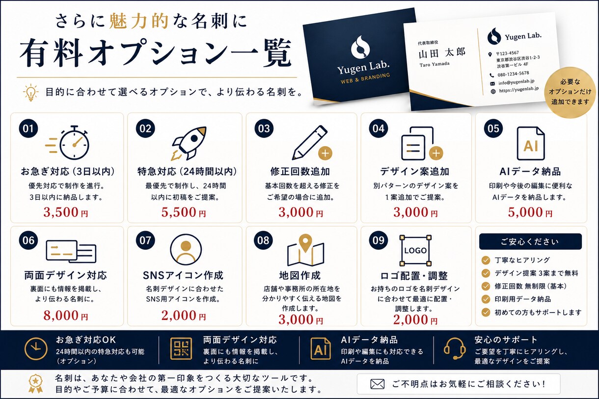 お急ぎ！想いが伝わるオリジナル名刺をデザインします 第一印象を大切にした名刺を制作します イメージ2