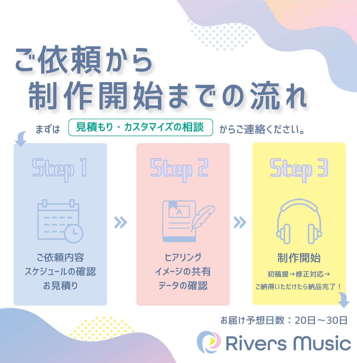 印象に残るキャッチーなオリジナル曲を制作します カスタマイズ柔軟対応◎予算や目的に合わせた最適プランをご提案 イメージ4