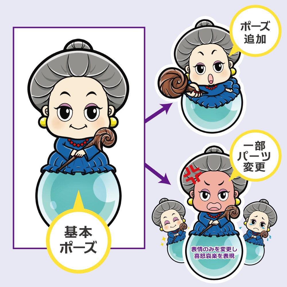 私用、プレゼント用の似顔絵・ゆるキャラ描きます 個人のお客様に向けた似顔絵、ゆるキャラ制作サービスです！ イメージ4