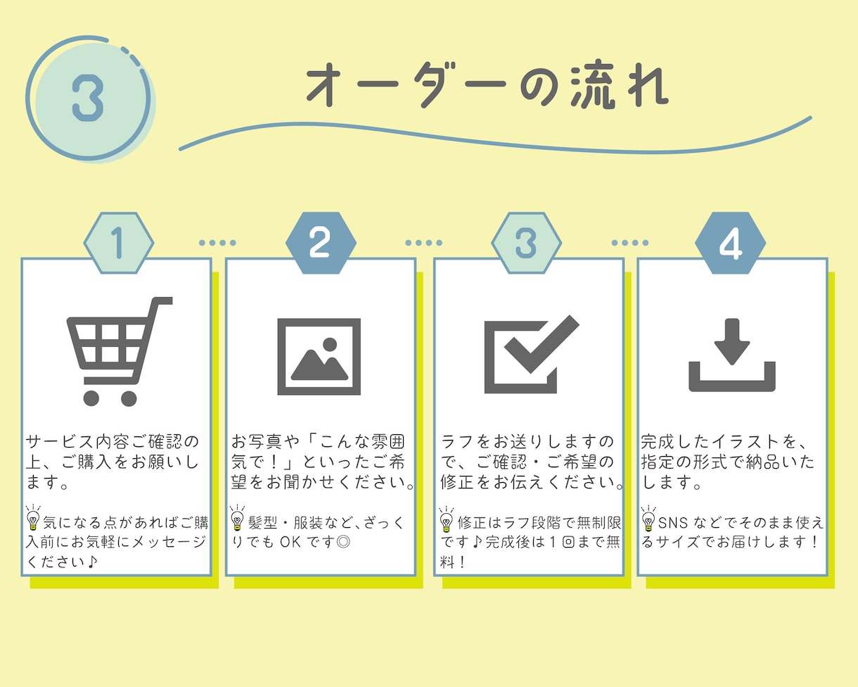 シンプルな似顔絵アイコンお描きします SNSやアイコン画像におすすめ◎ イメージ4