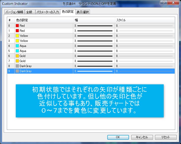 05　私の考える最高のFX用チャートを出品します 動画もYoutubeにて作成しました。詳しくは画像をスライド イメージ7