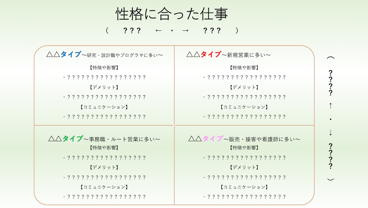 一度の面談でにあなたの適職を判断します ✨会社代表&キャリコン&元人事責任者が行う適職判断✨ イメージ2