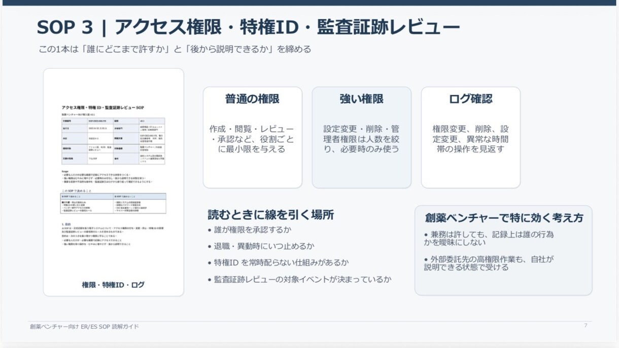 製薬・CRO向け_治験対応QMSを最短構築します 9本のSOPsを追加！治験体制即構築できるSOP群を即納品！ イメージ8