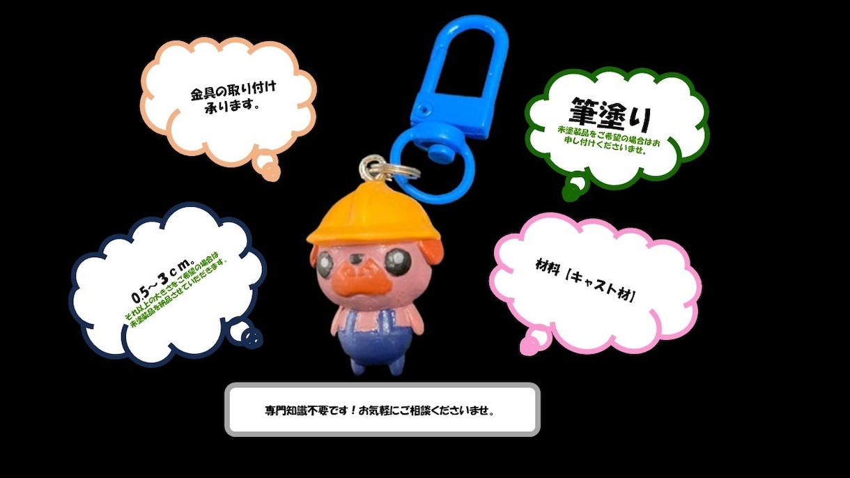 ミニチュア作製・複製いたします 【１個から作製可能】【データから作製承ります】【ミニチュア】 イメージ4