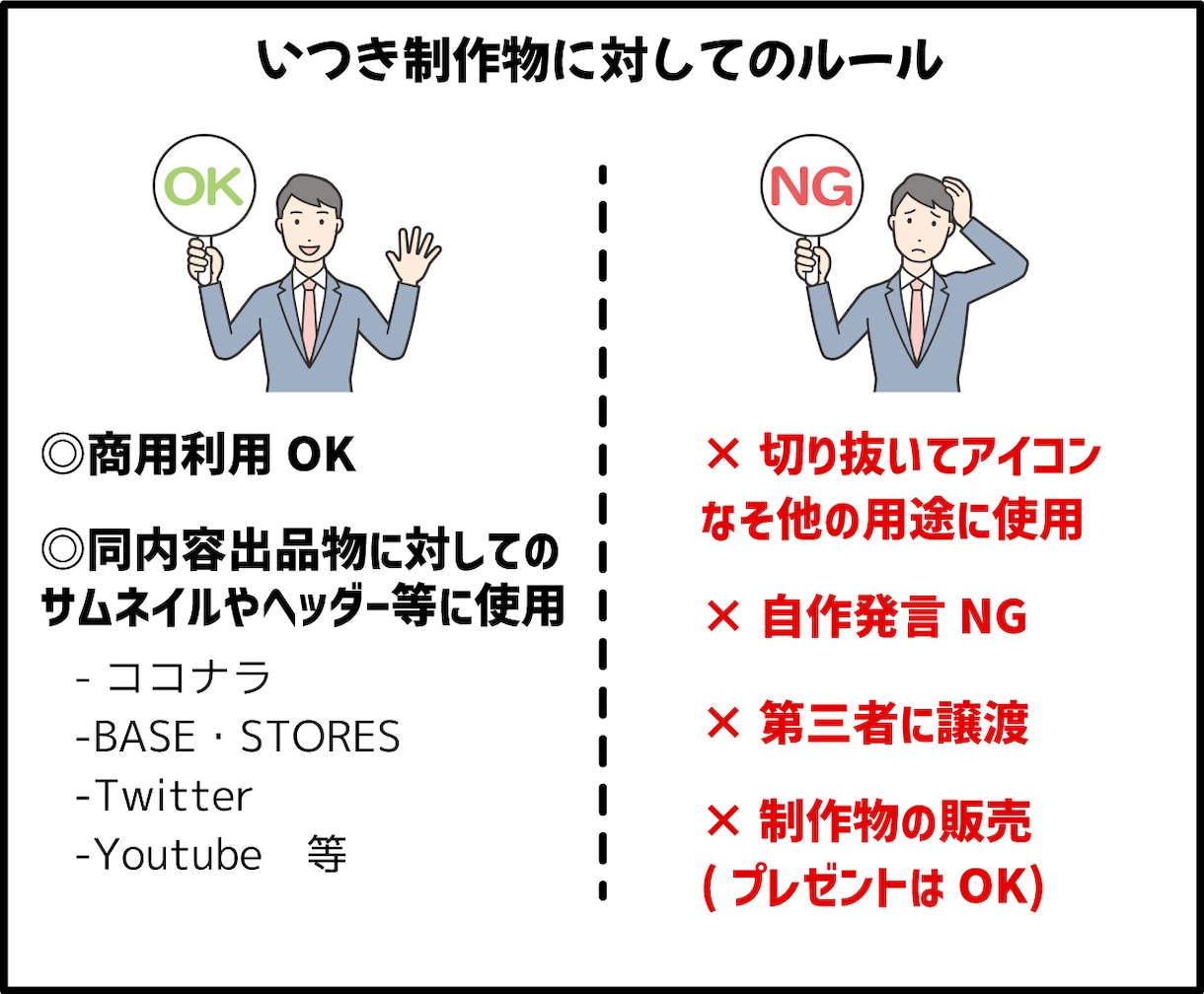バナー・サムネイル・ヘッダー等の画像制作いたします ☆元ECサイト運営者が作る！お任せOK♪指定のサイズで作成！ イメージ3