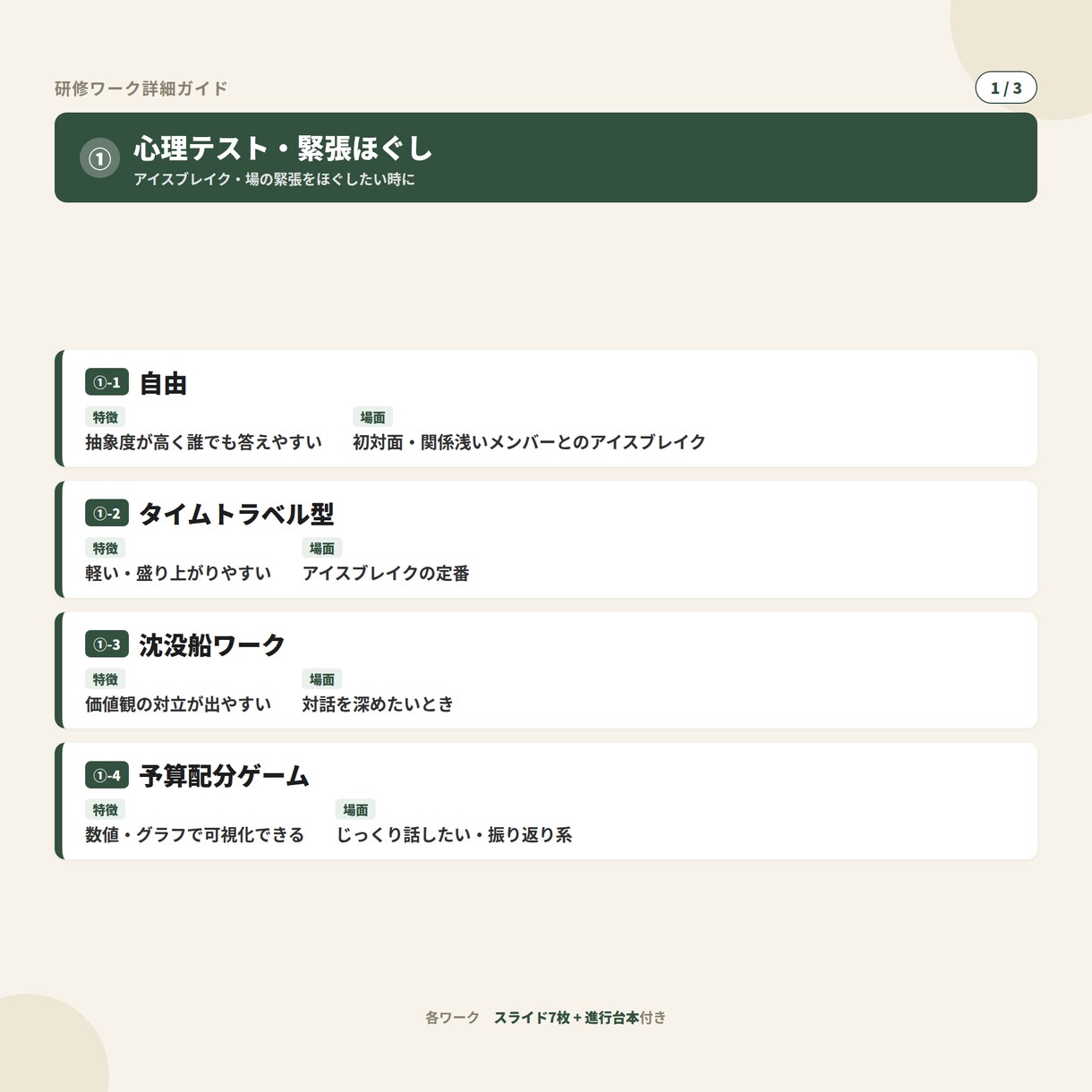 なぜ教えたスキルが活きない？想像力の基礎を育てます 「そこから教えるの？」を解決する自由に選べる3つの処方箋 イメージ4