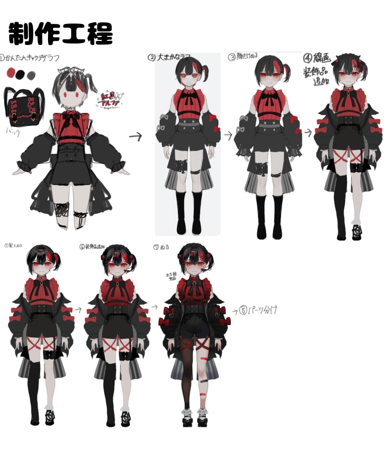 個性的なLive2d制作します Live2dイラストからモデリングまで対応可能！ イメージ2