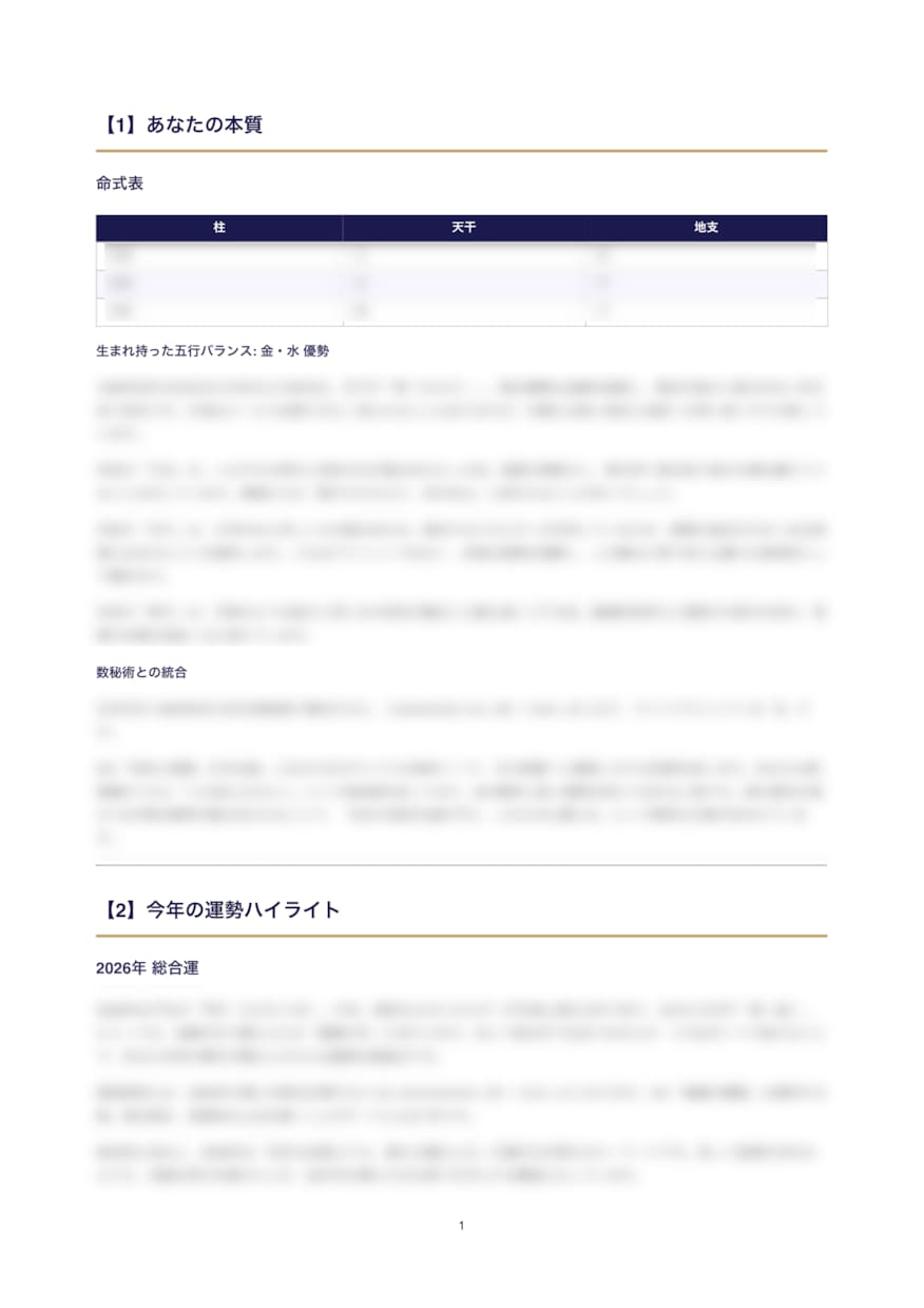 四柱推命で性格・才能・運勢をワンコインで鑑定します 生年月日だけで本格鑑定｜PDF3ページのお試しレポート イメージ3