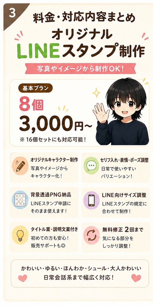 オリジナルLINEスタンプを丁寧に制作します 背景透過・セリフ入れ・LINE向けサイズ調整まで対応します。 イメージ1